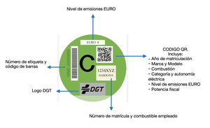 Caracteristicas Etiqueta Medioambiental